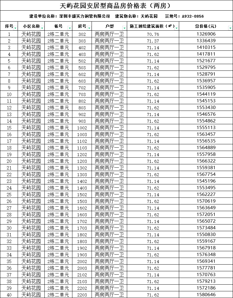 2021深圳天屿花园安居房于9月24日0900开始认购